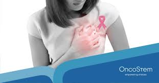 It can also return and spread to other parts of the body (called metastasis or distant recurrence). Alarming Facts About Breast Cancer In India Oncostem Blog