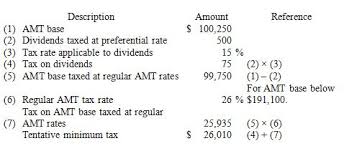 chapter 8 individual income tax computation and tax credits