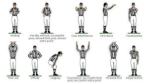 Video Ever Wonder What Referees Are Really Signalling