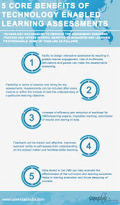 5 Core Benefits Of Technology Enabled Learning Assessments Infographic Online Teaching Elearning Infographic