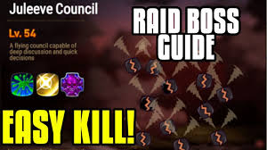 The white spiders heal 15% to the lowest %hp, and their ult steals buffs from your units. Epic Seven Juleeve Council Raid Boss Guide Youtube