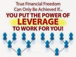 Alliance In Motion Global The Power Of Leverage Power Network Marketing Financial Freedom