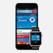 Apple Apple Pay Apple Pay Apple News Mobile Payments