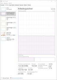 Doa murah rezeki innahaaza larizkuna maalahu minnafad. Datentragerauslastung Sysmain