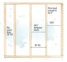 We Ll Show You How To Build A Wall Frame On The Floor Then Position It Into Place Framing Construction Frames On Wall Build A Wall