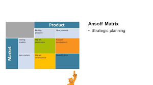 Marketing tool created by igor ansoff and first published in his article strategies for diversification in the ansoff pointed out that a diversification strategy stands apart from the other three strategies. Igor Ansoff Matrix Youtube