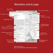 Mendeley Article Page Scientific Writing Dissertation Writing Harvard Law School