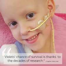 Children's Cancer Institute