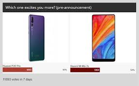Huawei P20 Pro and Xiaomi Mi 2s loved ...