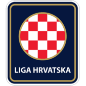 Fifa 21 career mode teams. Izet Hajrovic Fifa 20 72 Prices And Rating Ultimate Team Futhead