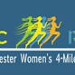 Rochester Women's 4 Mile Race