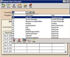 Guide Line To Peachtree Chart Of Accounts