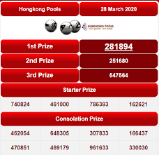 Result Hongkong