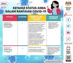 Menguruskan hal hal perkhidmatan pegawai peawai awam persekutuan dan menjaga kepentigan kerajaan persekutuan termasuk harta benda. Laman Utama