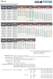 Ssr Multi Piece Wheel Offset Chart More Japan Blog