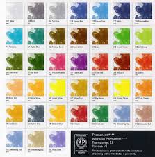 Fw Liquid Acrylic Ink Information Hints And Tips