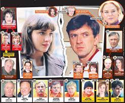 En original picture soundtrack of czech tv serie sanitka 2 has been released in international distribution. Galerie Sanitka 2 Havlova V Slzach Takhle Tocila Smrt Otce Foto 7 Ahaonline Cz