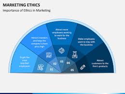 Marketing Ethics In 2020 Business Powerpoint Templates Marketing Templates