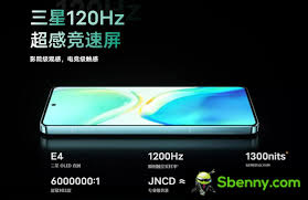 vivo S15 Pro arrives with Dimensity ...