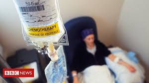 They found a disturbing trend among individuals aged 24 to 49: Cancers Rising Around The World Bbc News