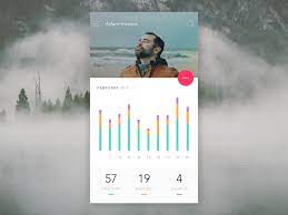Profile Screen Animation Interactive Design Mobile Web Design Ios Design