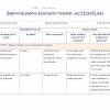 Formatting a paper in apa style. 1