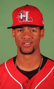 2018 Texas Rangers Top 10 Prospects