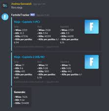 Te enseño a utilizar este bot para tu servidor, espero te haya gustado no olvides suscribirte! Create Custom Discord Bot Using Node Js By Andreagennaioli
