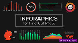 Professional effects to impress your audience. Videohive 99 Final Cut X Titles Pack Apple Motion Templates Free After Effects Templates After Effects Intro Template Shareae