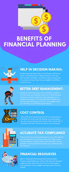 What Are The Benefits Of Financial Planning All About Insurance Debt Management Financial Planning