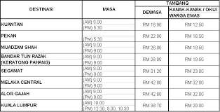 Kalau tertinggal, maka aturan hari terganggu. Tmt Jadual Perjalanan Bas Mara Liner