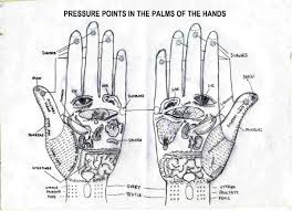 Check spelling or type a new query. An Overview Of Acupressure Or Pressure Point Therapy Remedygrove