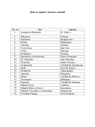 We did not find results for: State Si Capitale America Centrala Pdf