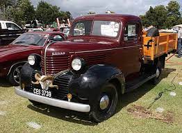 We did not find results for: Dodge T V W Series Wikiwand