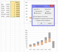 Need To Create Salary Data With Salary Bands Stack Overflow