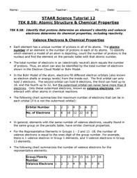 Fillable Online Staar Science Tutorial 12 Tek 85b Atomic