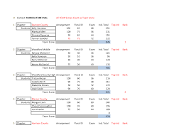 Floriculture 2017.xlsx