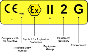 atex directives for valves and fittings tameson