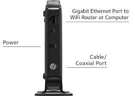 Do not forget to purchase your modem accessories. Time Warner Cable Modem Netgear Cm400 Comcast Modem