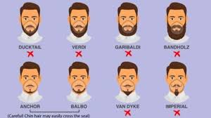 That's why employees with facial hair need to wear respirators that fit all the way around their head. Nhs Trust Asks Staff To Shave Off Beards So Coronavirus Masks Will Fit Uk News Sky News