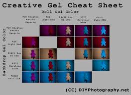 Creative Gel Cheat Sheet Giveaway Diy Photography