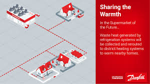 3 ways to accelerate the energy transition world economic