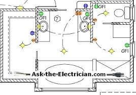 2 bulbs, 3 way sockets, and vintage floor lamps. Electrical Wiring Diagram Bathroom Electrical Wiring Electrical Layout Electrical Wiring Diagram