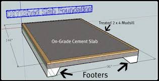 Choose the perfect storage shed for your backyard. Price For 10x12 Concrete Slab Search For A Good Cause