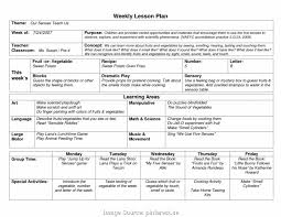 Blank Preschool Lesson Plan Template Unique 039 Template Ideas Pres Preschool Lesson Plan Template Kindergarten Lesson Plans Template Lesson Plans For Toddlers