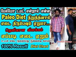 Paleo Diet Tamil After Diet Increase Your Weight Or Not Full