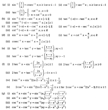 Inverse Trigonometric Functions Class 12 Notes Maths Chapter 2 2 Trigonometric Functions Math Formula Chart Class 12 Maths