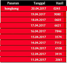 Cb ( colok bebas ) : Nomor Hongkong Togel Yang Keluar Hari Ini Seputar Nomor