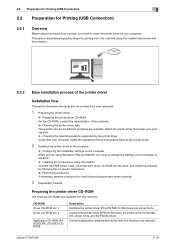 Download the latest drivers and utilities for your device. Konica Minolta Bizhub C754 Driver And Firmware Downloads