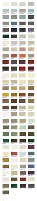 Olympic Solid Deck Stain Exterior Wood Finish Many Colors